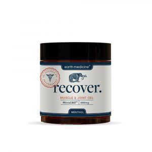 CBD Topicals USA